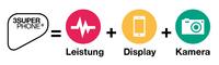 Drei optimiert die 3Superphone-Kriterien