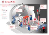 Das ist das erste 5G-Produkt für die Industrie