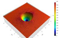 White-light interferometry in the industry: How material inspection machines achieve fast and high-precision measurements