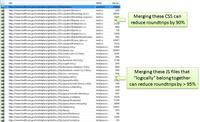 Warum Obamacare technisch floppte