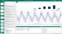 Seeq Corporation Announces AWS Industrial Software Competency Achievement