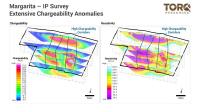 Torq Identifies Large-Scale Geophysical Anomalies at the Margarita Copper-Gold Project in Chile