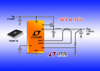 DC/DC-Controller für hohe Eingangsspannungen unterstützt Abwärtsregler-, Aufwärtsregler-, Inverter- und SEPIC-Topologien und arbeitet bei Temperaturen von -55°C bis 125°C