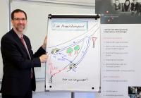 Dr. Holger Saß auf Professur für Wirtschaftsingenieurwesen berufen