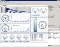 Clavister PinPoint™: Intuitives Visualisierungs-Tool für Mission-Critical Sicherheitsvorfälle