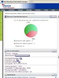 Patch und Device Management, Viren-Scanning, Applikations-Kontrolle und Risikoanalyse