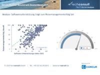 Geschäftsreise Benchmark Deutschland