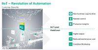 Driving the IIoT Revolution-Challenges, Benefits and Simple Next Steps