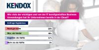 Umfrageergebnisse vom virtuellen Kendox Kunden- und Partnertag bestätigen Cloud-Kurs für DMS