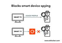 Privat ist smart: Mit dem eBlocker auf allen Geräten anonym surfen