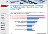 2Do in 2010: Verbesserung der Produktpräsentation als wichtigste Aufgabe für Online-Händler