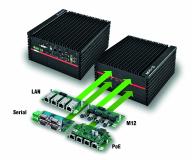 Modular Embedded PC with XEON power and PCIe Dual GPU Slot