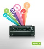 Radio wie maßgeschneidert: Onkyos Netzwerk-Receiver unterstützen AUPEO! Personal Radio