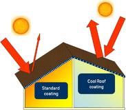 ThyssenKrupp Acciai Speciali Terni entwickelt neuartige Edelstahl-Beschichtung: "Cool Roof" hält die Hitze aus Gebäuden und spart Energie