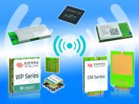 HY-LINE Communication Products zeigt auf der Embedded World modernste Funk-Technologien