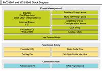 Neue analoge System Basis Chips von Freescale verfügen über integrierte Unterstützung für strenge Funktionale Sicherheitsanforderungen auf Systemebene