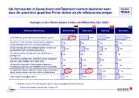 "Finanzindustrie: Der Digitalisierungs-Schub durch die Corona-Krise bleibt vorerst aus"