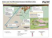 Fury Drills High-Grade Gold Extending Snake Lake Structure 840 Metres and Identifies New Mineralized Horizon