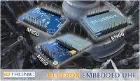 iDTRONICs BLUEBOX RFID Embedded UHF Module
