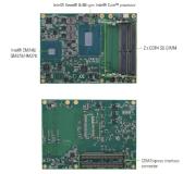 Industrielles COM Modul für grafikintensive Anwendungen von AXIOMTEK – CEM520