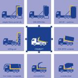 HGV road transport - more utilisation through adaptation