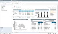 Einfache Planung und mehr Performance: Self-Service BI