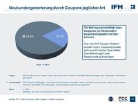 Mit Handy-Coupons Kunden gewinnen