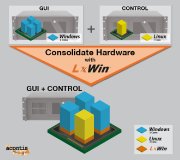 Windows Real-time Hypervisor Update V7.1.2