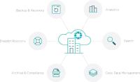 Network Attached Storage effizient sichern