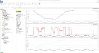 Datenmanagementsoftware b-project von Bauer für den Bauma Innovationspreis 2019 nominiert
