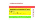 Funktionale Sicherheit, SIL und Layer of Protection Analysis (LOPA) - Sicherheit durch Gefährdungsbeurteilungen