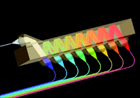 Live-Demo auf der OPTATEC – Laser 2000 präsentiert 3D Simulationswerkzeug der Spitzenklasse