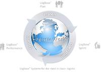 LogBase: Modulare Systeme für die Logistik