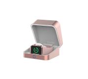 Die Weltneuheit für die APPLE Watch Series 1 & 2
