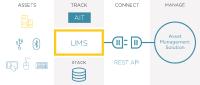 Zentrale Übersicht für Peripheriegeräte: IGEL stellt den Asset Inventory Tracker (AIT) vor