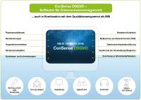 Datenschutz-Managementsystem ConSense DSGVO