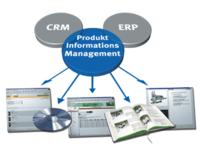 Branchenforum 2006 – Optimale Prozesse in der Produktkommunikation
