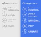 Nestpick startet neues Geschäftsmodell