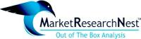 2018 Smart Home Market report along with Key players influencing the market, SWOT analysis and market strategies