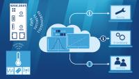 Sensor-2-Information für das IoT