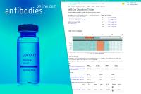 SARS-CoV-2 Mutations Tracker: How to help Biomedical labs keep pace with COVID-19