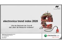 Umfrage: 7.000 Teilnehmer - 7 Länder "Elektronik der Zukunft"