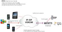 Voice Security für SIP und UC: Intellicomp holt UM-Labs an Bord