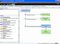 SOA-ready: Intrexx Xtreme mit Web Service Modul