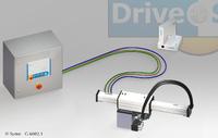 Neue Lineareinheiten komplettieren den DriveSets-Auswahl-Assistenten