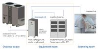 Effizient und kompakt: technotrans präsentiert erstmals Kühl- und Temperierlösungen auf der CMEF in China