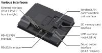 New Graphic Operation Terminals from Mitsubishi Electric Provide "Wider" Choices