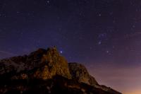 Tirol-Domains: Mein Schatz ist aus Tirol