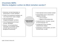 SEPA – für Nachzügler schrillen die Alarmglocken