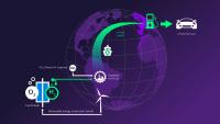 Siemens Energy and Porsche, with partners, advance climate-neutral e-fuel development
